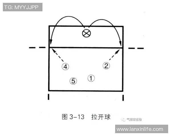 深圳羽毛球队快攻战术分析与比赛表现的得失总结 深圳羽毛球队快攻战术分析与比赛表现的得失总结