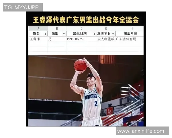 全运会特别报道：广州篮球队如何在挑战中实现辉煌突破与成长之路