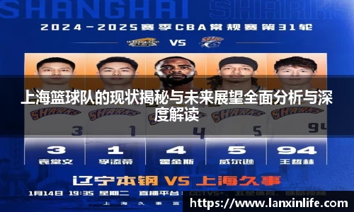 上海篮球队的现状揭秘与未来展望全面分析与深度解读
