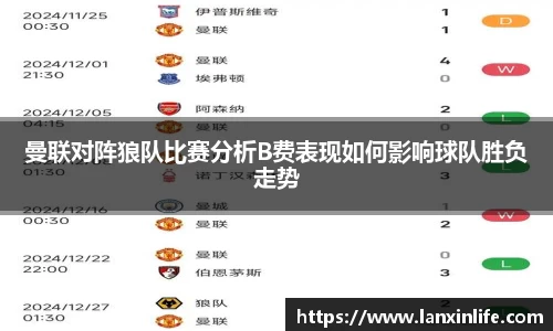 曼联对阵狼队比赛分析B费表现如何影响球队胜负走势