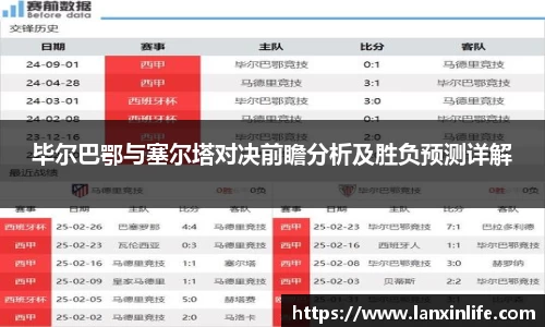 毕尔巴鄂与塞尔塔对决前瞻分析及胜负预测详解